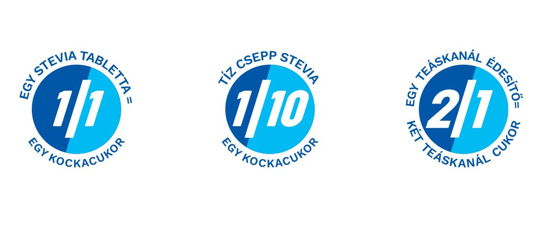 Stevia piktogrammok